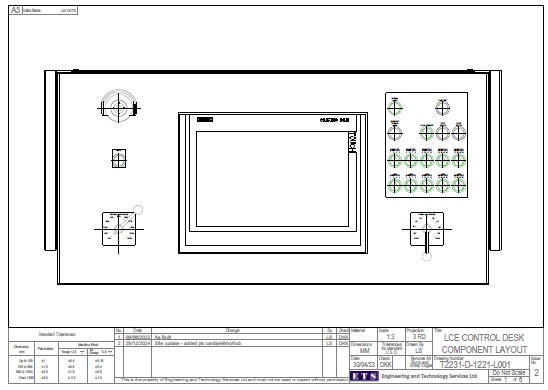 Operator Control Desk Design & Human–Machine Interface Engineering